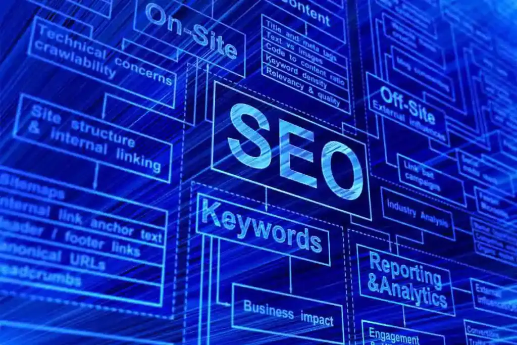 Qué es el SEO en una página web - Digital Art MM